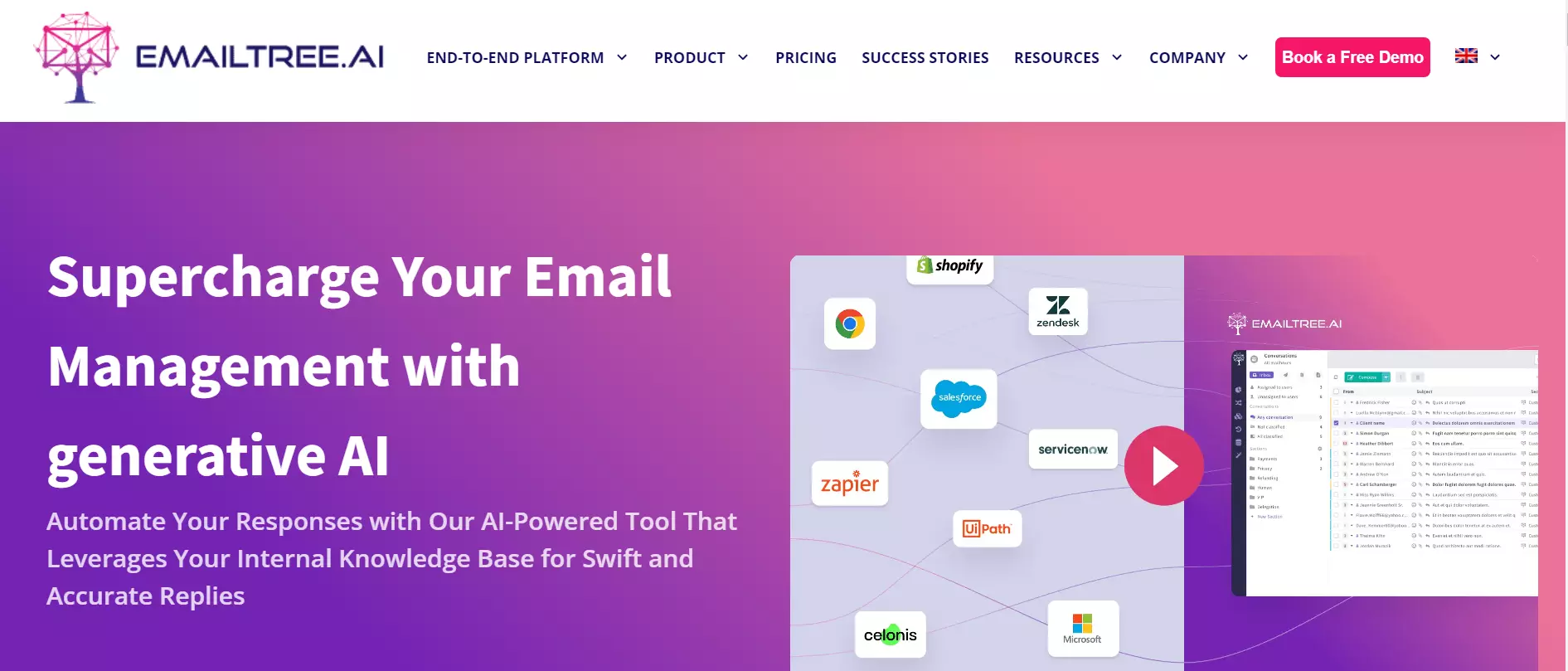 Email Tree AI used to manage all your email with AI powered revolution